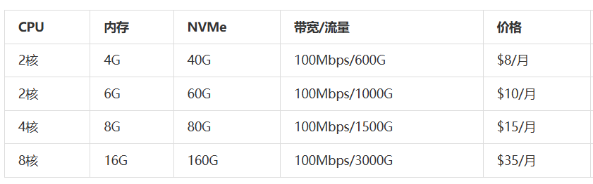C0D5022F-8BA7-4ac7-B001-F07E617420BD.png