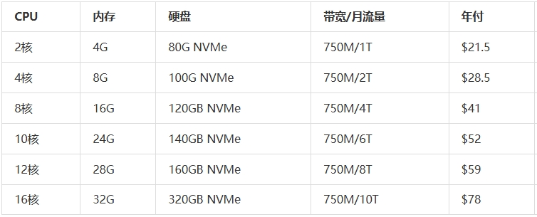 屏幕截图_27-10-2025_133544_www.daniao.org.jpeg 屏幕截图_27-10-2025_133544_www.daniao.org.jpeg