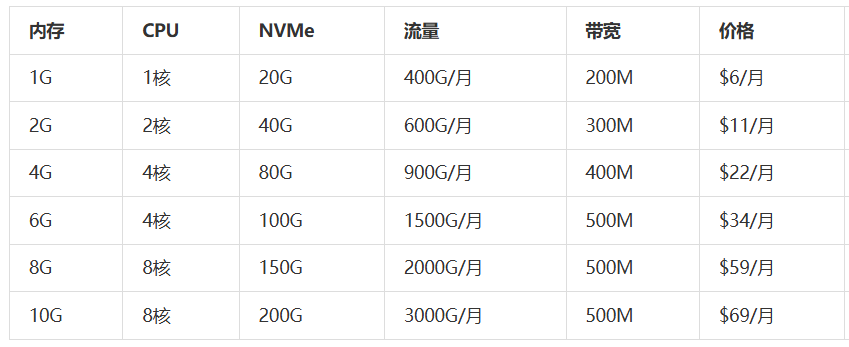 79CB87D1-EBA1-4395-80B5-02DDAA5F5763.png