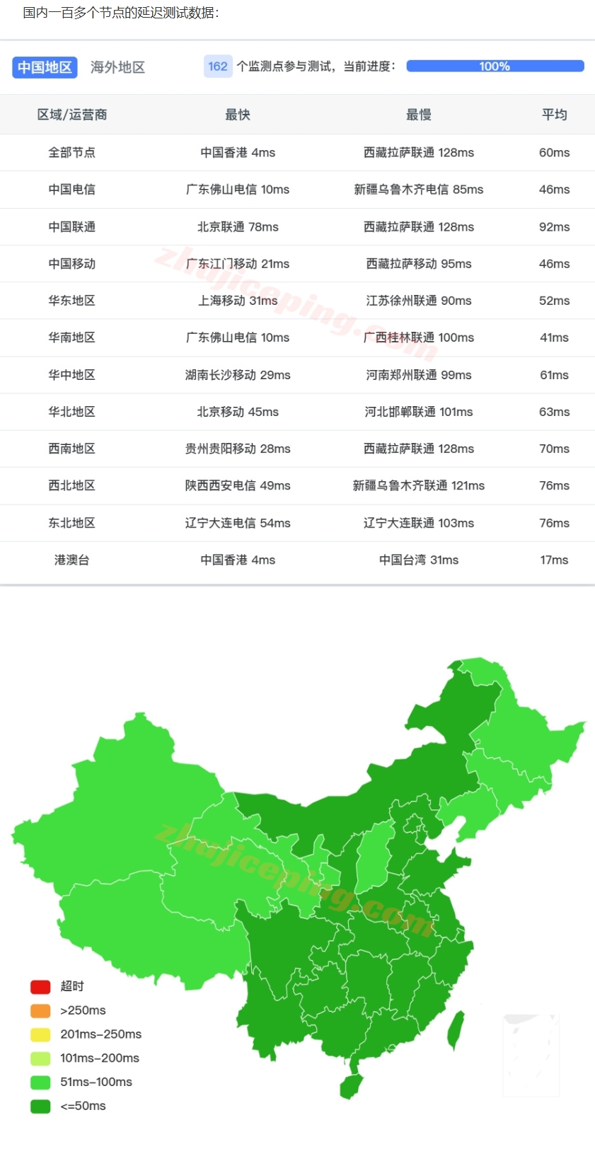 屏幕截图_10-10-2025_14531_www.zhujiceping.com.jpeg