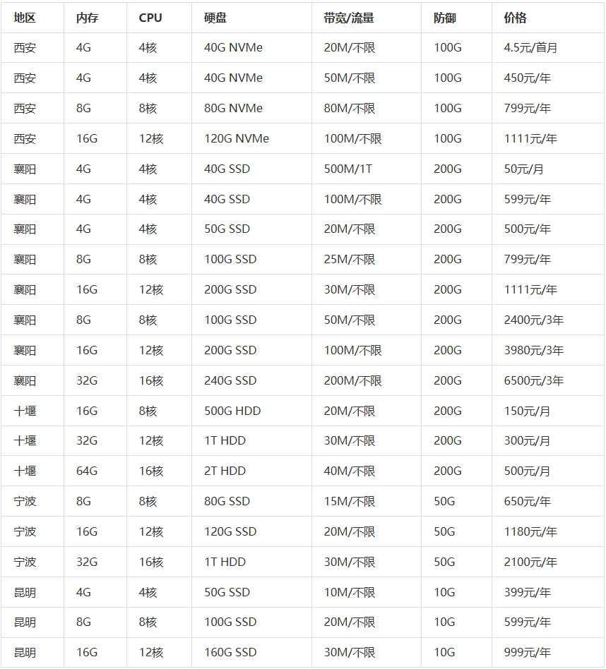 屏幕截图_24-10-2025_132051_www.zhujiceping.com.jpeg