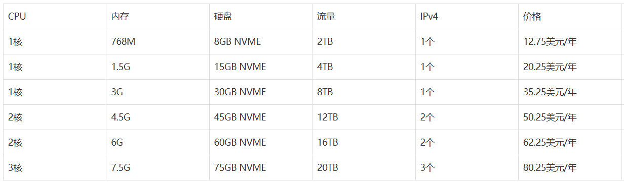 D53B29EB-F4BF-4714-B4EA-A40660BB2BA7.png