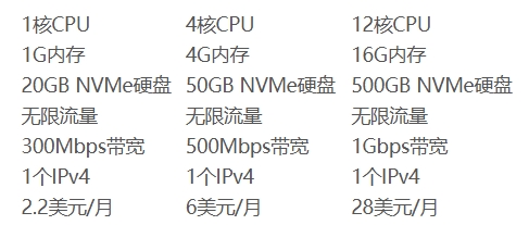 屏幕截图_15-10-2025_133532_www.vpsxxs.com.jpeg