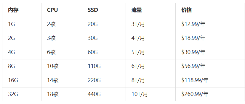 25E9B6AB-0CB4-4b00-BD34-7218A91091F2.png 25E9B6AB-0CB4-4b00-BD34-7218A91091F2.png