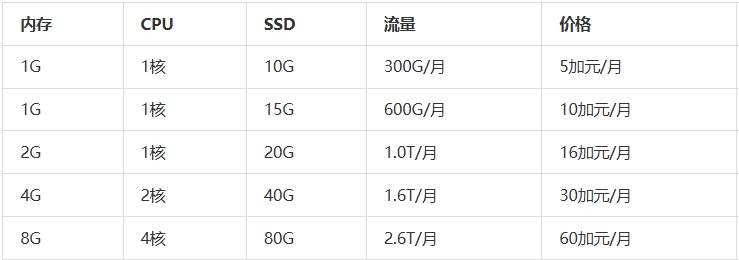 屏幕截图_17-11-2025_14250_www.zhujiceping.com.jpeg 屏幕截图_17-11-2025_14250_www.zhujiceping.com.jpeg