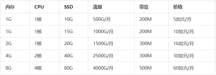 屏幕截图_17-11-2025_14610_www.zhujiceping.com.jpeg 屏幕截图_17-11-2025_14610_www.zhujiceping.com.jpeg