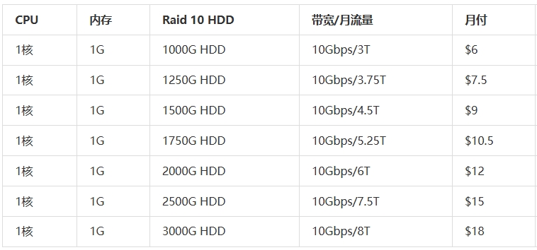 屏幕截图_7-11-2025_14301_www.daniao.org.jpeg 屏幕截图_7-11-2025_14301_www.daniao.org.jpeg