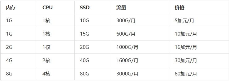 屏幕截图_17-11-2025_14227_www.zhujiceping.com.jpeg 屏幕截图_17-11-2025_14227_www.zhujiceping.com.jpeg