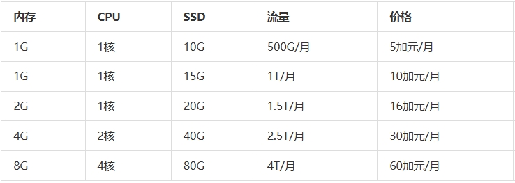 屏幕截图_17-11-2025_14337_www.zhujiceping.com.jpeg 屏幕截图_17-11-2025_14337_www.zhujiceping.com.jpeg