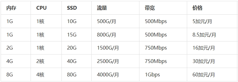 屏幕截图_17-11-2025_14358_www.zhujiceping.com.jpeg 屏幕截图_17-11-2025_14358_www.zhujiceping.com.jpeg