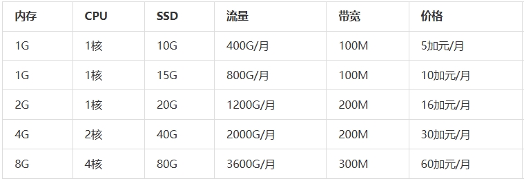 屏幕截图_17-11-2025_1426_www.zhujiceping.com.jpeg 屏幕截图_17-11-2025_1426_www.zhujiceping.com.jpeg