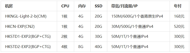 屏幕截图_4-11-2025_142756_www.daniao.org.jpeg 屏幕截图_4-11-2025_142756_www.daniao.org.jpeg