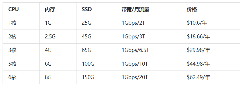 6AE91C1B-06E2-45e3-AA74-9B236BC02F7E.png 6AE91C1B-06E2-45e3-AA74-9B236BC02F7E.png