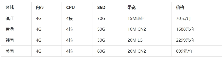 屏幕截图_6-11-2025_15831_www.zhujiceping.com.jpeg 屏幕截图_6-11-2025_15831_www.zhujiceping.com.jpeg