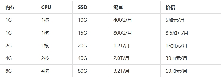 屏幕截图_17-11-2025_14631_www.zhujiceping.com.jpeg 屏幕截图_17-11-2025_14631_www.zhujiceping.com.jpeg