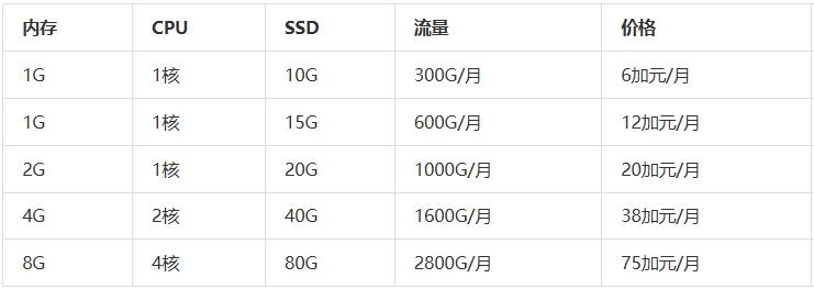 屏幕截图_17-11-2025_14452_www.zhujiceping.com.jpeg 屏幕截图_17-11-2025_14452_www.zhujiceping.com.jpeg