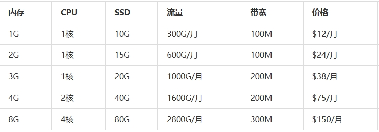 屏幕截图_17-11-2025_14314_www.zhujiceping.com.jpeg 屏幕截图_17-11-2025_14314_www.zhujiceping.com.jpeg