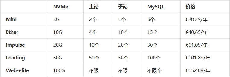 屏幕截图_14-11-2025_133947_www.zhujiceping.com.jpeg 屏幕截图_14-11-2025_133947_www.zhujiceping.com.jpeg