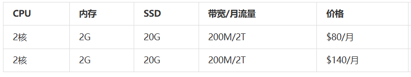 CFE01A1B-07FF-467f-AE82-42802A6F8E34.png CFE01A1B-07FF-467f-AE82-42802A6F8E34.png