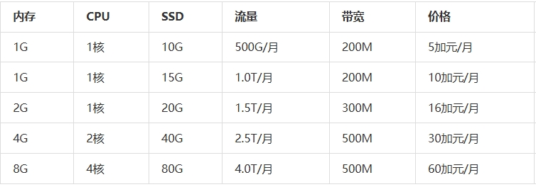 屏幕截图_17-11-2025_14513_www.zhujiceping.com.jpeg 屏幕截图_17-11-2025_14513_www.zhujiceping.com.jpeg