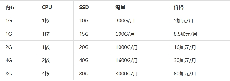 屏幕截图_17-11-2025_14140_www.zhujiceping.com.jpeg 屏幕截图_17-11-2025_14140_www.zhujiceping.com.jpeg