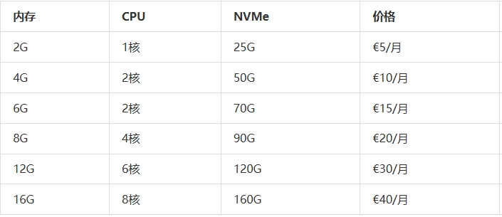 屏幕截图_14-11-2025_134015_www.zhujiceping.com.jpeg 屏幕截图_14-11-2025_134015_www.zhujiceping.com.jpeg