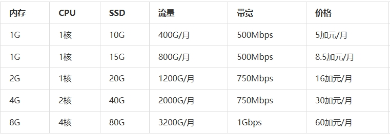 屏幕截图_17-11-2025_14430_www.zhujiceping.com.jpeg 屏幕截图_17-11-2025_14430_www.zhujiceping.com.jpeg