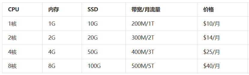 39737F04-4FD2-4ed3-884F-49C562C79EAC.png 39737F04-4FD2-4ed3-884F-49C562C79EAC.png