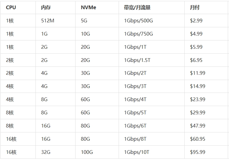 屏幕截图_20-11-2025_143433_www.daniao.org.jpeg 屏幕截图_20-11-2025_143433_www.daniao.org.jpeg