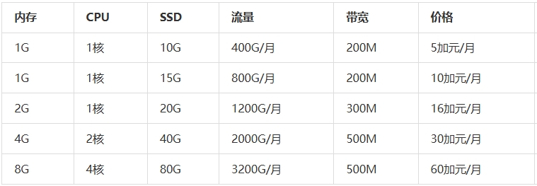 屏幕截图_17-11-2025_14549_www.zhujiceping.com.jpeg 屏幕截图_17-11-2025_14549_www.zhujiceping.com.jpeg