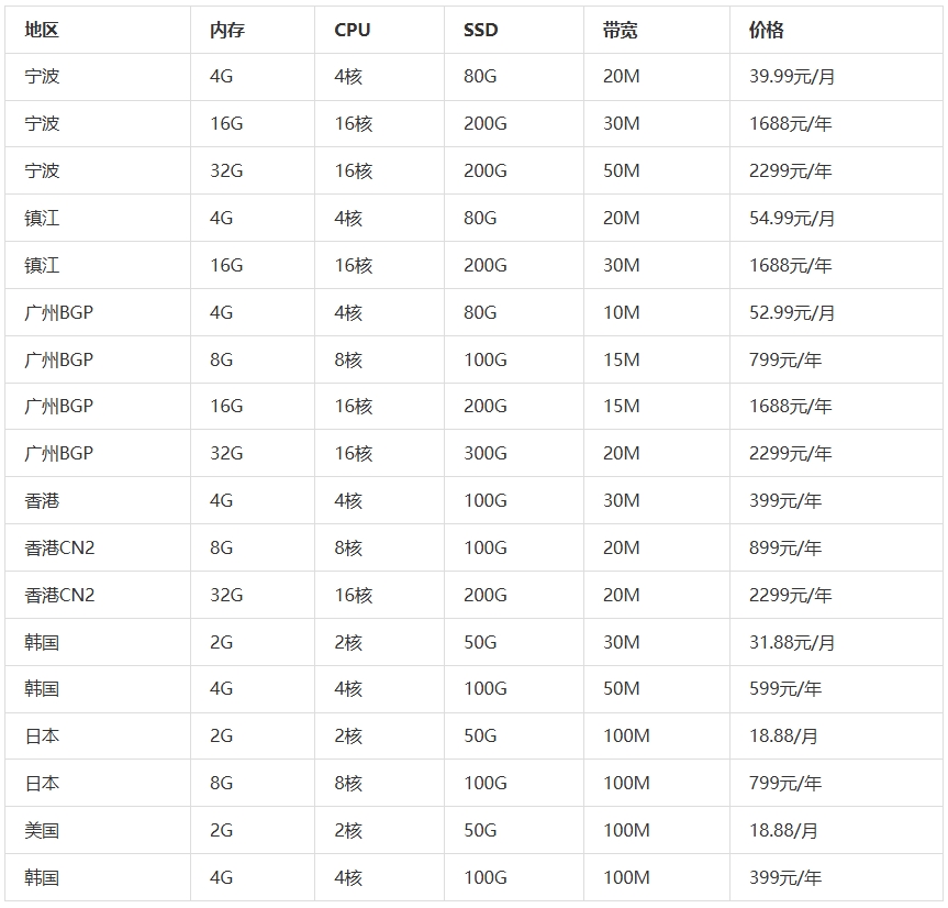 屏幕截图_6-11-2025_1584_www.zhujiceping.com.jpeg 屏幕截图_6-11-2025_1584_www.zhujiceping.com.jpeg