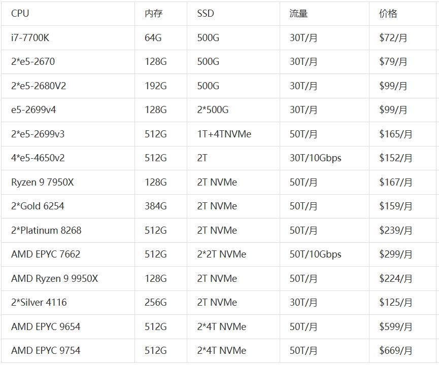 屏幕截图_15-12-2025_134618_www.zhujiceping.com.jpeg 屏幕截图_15-12-2025_134618_www.zhujiceping.com.jpeg