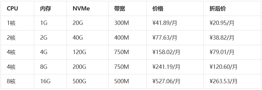 屏幕截图_9-12-2025_142241_www.zhujiceping.com.jpeg 屏幕截图_9-12-2025_142241_www.zhujiceping.com.jpeg