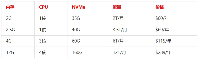 屏幕截图_16-12-2025_14346_www.zhujiceping.com.jpeg 屏幕截图_16-12-2025_14346_www.zhujiceping.com.jpeg