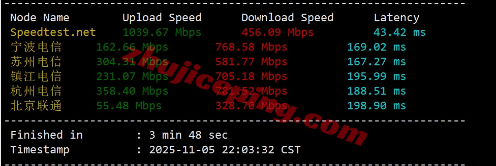 6uispnt3.jpg 6uispnt3.jpg