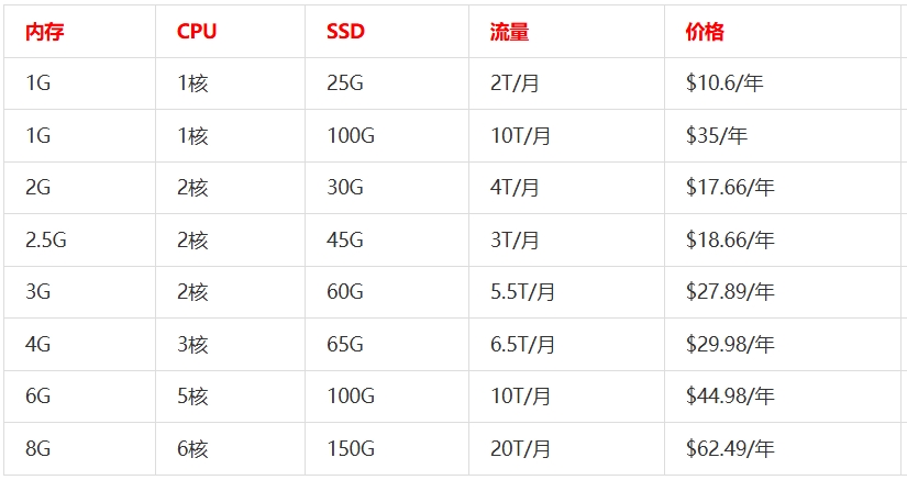 屏幕截图_16-12-2025_143338_www.zhujiceping.com.jpeg 屏幕截图_16-12-2025_143338_www.zhujiceping.com.jpeg