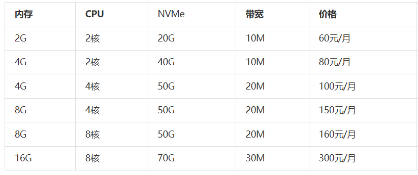 9895CA1E-6E84-4b45-956A-399180224167.png 9895CA1E-6E84-4b45-956A-399180224167.png