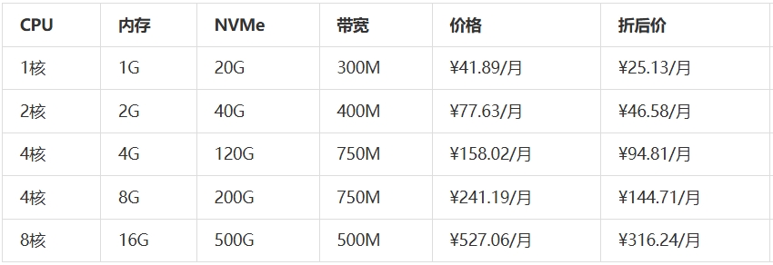 屏幕截图_9-12-2025_142350_www.zhujiceping.com.jpeg 屏幕截图_9-12-2025_142350_www.zhujiceping.com.jpeg