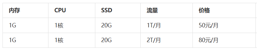 2F879FD9-51B8-4594-AFD0-080C4262E8DA.png 2F879FD9-51B8-4594-AFD0-080C4262E8DA.png