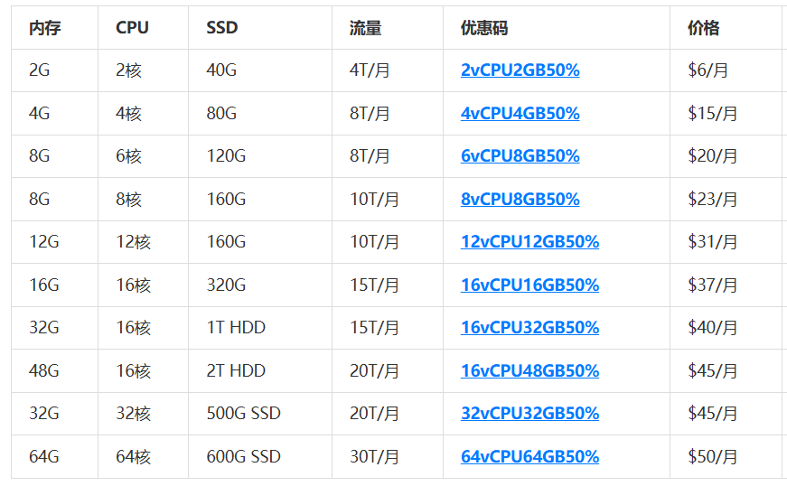 77F19EFB-19E0-470a-9B32-6B3A5874DFC6.png 77F19EFB-19E0-470a-9B32-6B3A5874DFC6.png