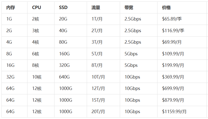 431241AD-54A0-48fb-BC3E-D6F09A03C9A5.png 431241AD-54A0-48fb-BC3E-D6F09A03C9A5.png