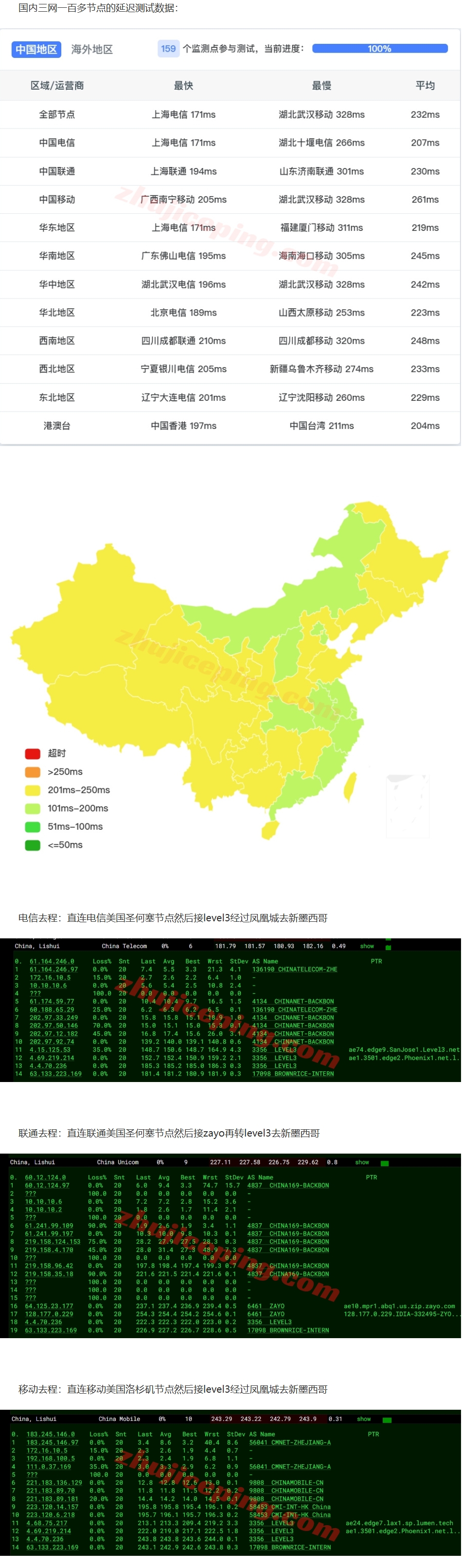 屏幕截图_18-12-2025_141447_www.zhujiceping.com.jpeg 屏幕截图_18-12-2025_141447_www.zhujiceping.com.jpeg