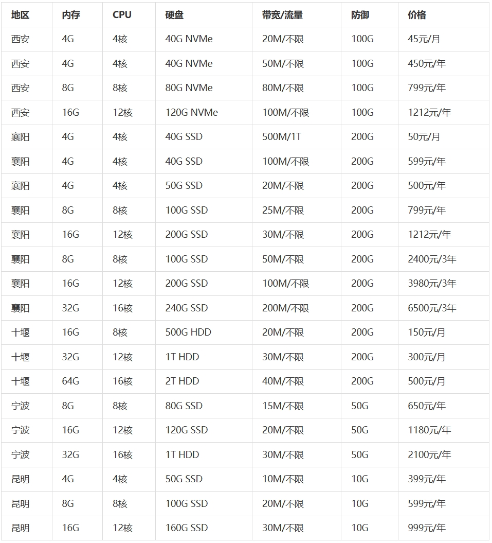 屏幕截图_11-12-2025_143616_www.zhujiceping.com.jpeg 屏幕截图_11-12-2025_143616_www.zhujiceping.com.jpeg