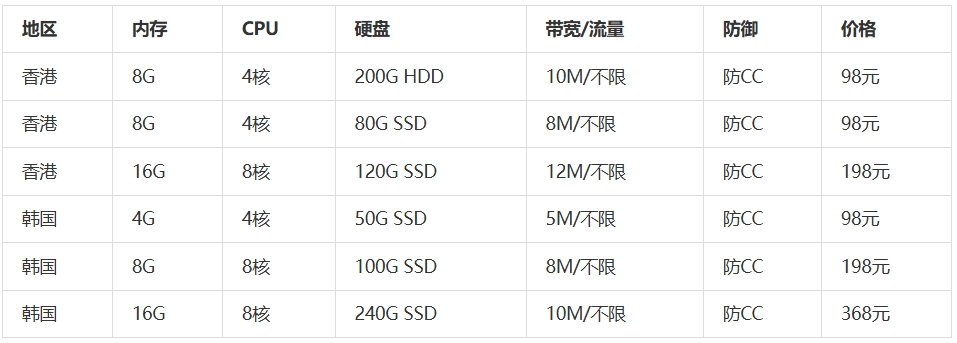 屏幕截图_11-12-2025_143643_www.zhujiceping.com.jpeg 屏幕截图_11-12-2025_143643_www.zhujiceping.com.jpeg