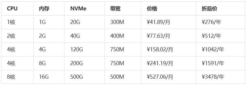 屏幕截图_9-12-2025_142322_www.zhujiceping.com.jpeg 屏幕截图_9-12-2025_142322_www.zhujiceping.com.jpeg