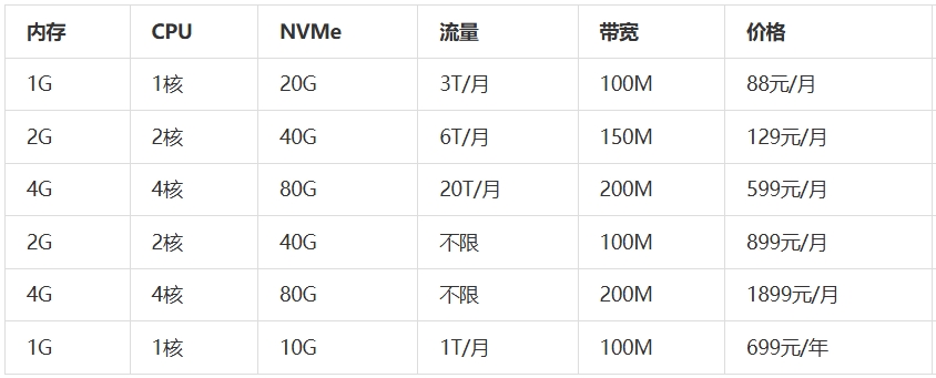 屏幕截图_27-1-2026_142731_www.zhujiceping.com.jpeg 屏幕截图_27-1-2026_142731_www.zhujiceping.com.jpeg