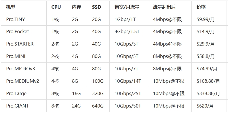 屏幕截图_23-1-2026_134231_www.daniao.org.jpeg 屏幕截图_23-1-2026_134231_www.daniao.org.jpeg