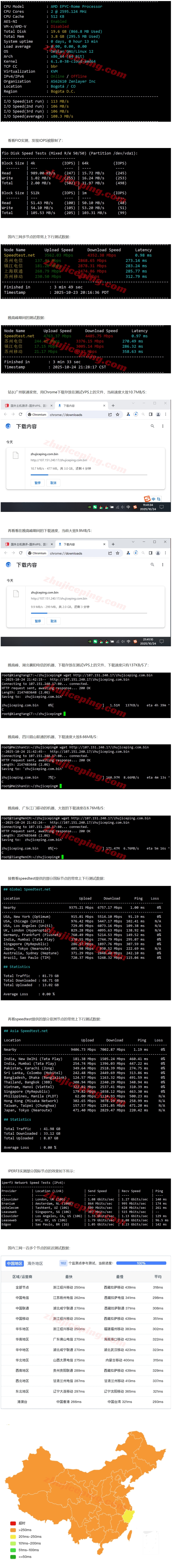 屏幕截图_8-1-2026_143633_www.zhujiceping.com.jpeg 屏幕截图_8-1-2026_143633_www.zhujiceping.com.jpeg