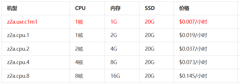 6A2CDA0E-20F6-4086-9522-95365915FAD1.png 6A2CDA0E-20F6-4086-9522-95365915FAD1.png