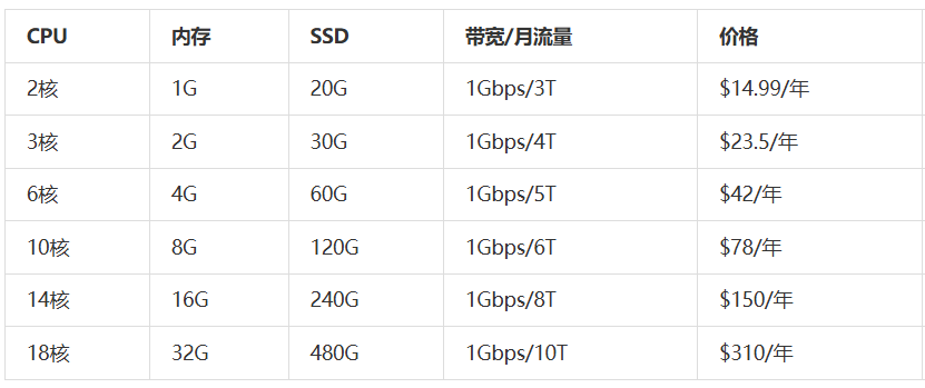 59EEED3A-3FAE-4f88-9F3E-DBF226FD4D46.png 59EEED3A-3FAE-4f88-9F3E-DBF226FD4D46.png